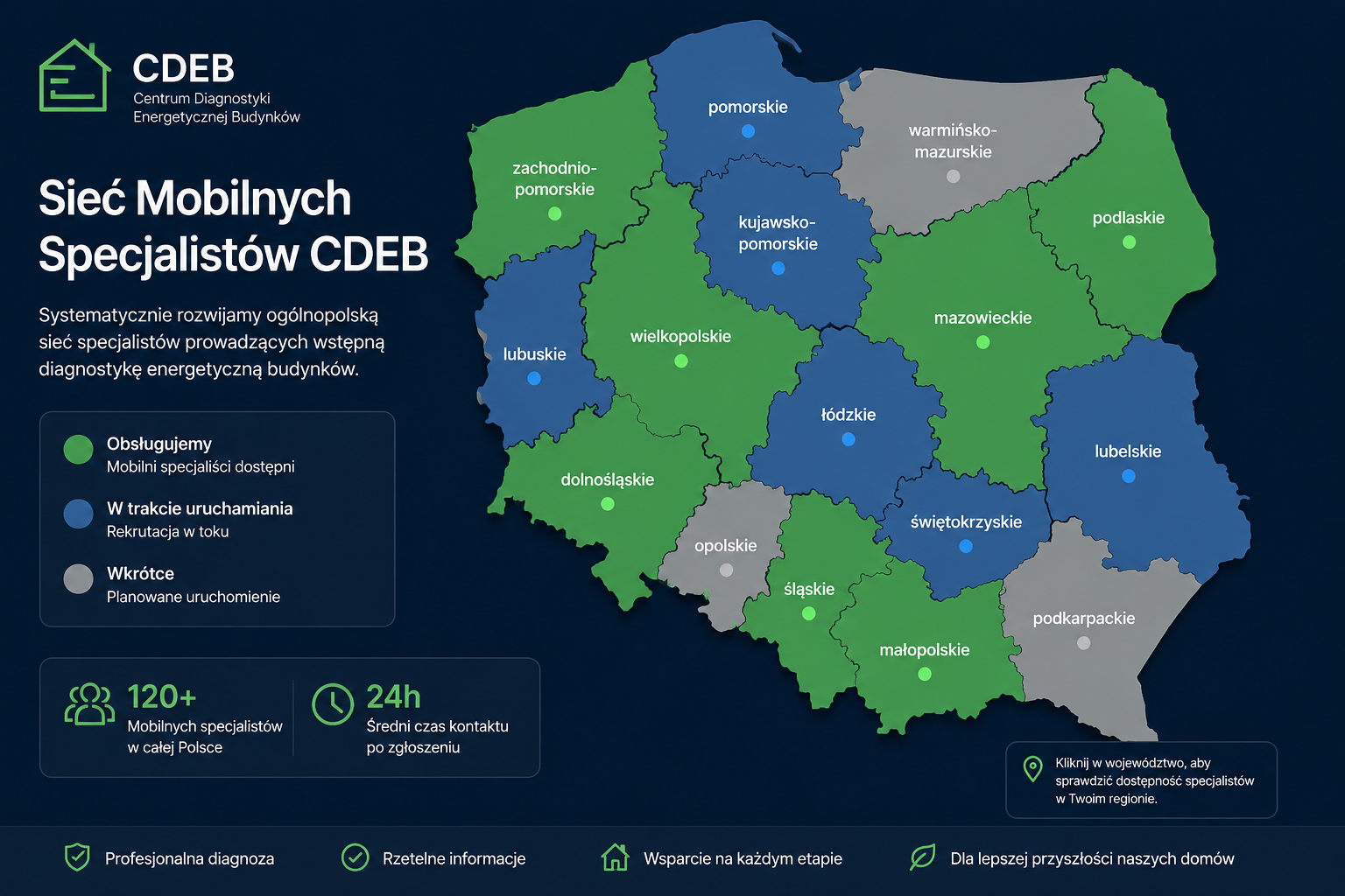 Ogólnopolska sieć mobilnych specjalistów CDEB